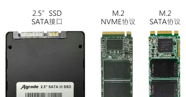 買電腦時(shí)，選固態(tài)硬盤(pán)還是機(jī)械硬盤(pán)呢？