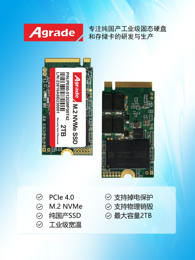 wx_fmt=png&wxfrom=5&wx_lazy=1&wx_co=1(22)