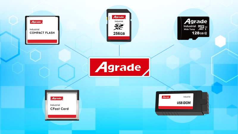 工業存儲產品在邊緣計算和存儲中發揮至關重要的作用