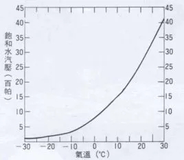 研華工控機(jī)