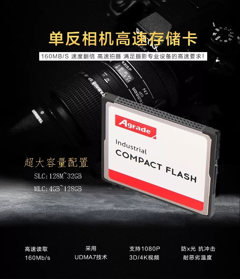 Agrade睿達工業級CF卡