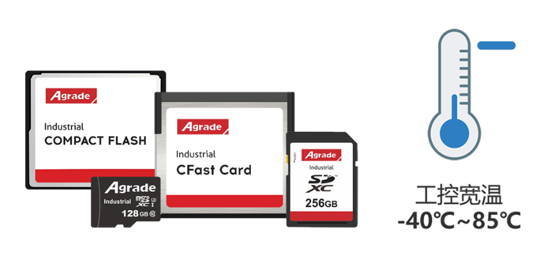 存儲卡寬溫.fw 存儲卡寬溫.fw