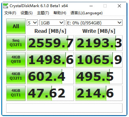 如何快速識別一個好的工業級固態硬盤？