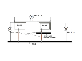 電動(dòng)汽車等電位連接測(cè)試