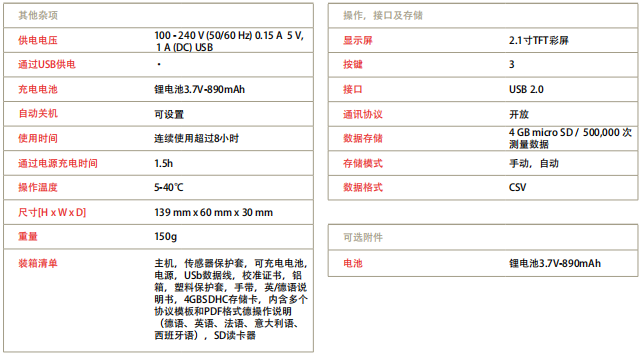 MAVOSPEC BASE分光輻射照度計技術參數(shù) MAVOSPEC BASE分光輻射照度計技術參數(shù)