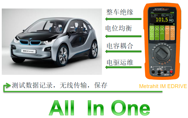 電動(dòng)汽車安全測(cè)試儀器 電動(dòng)汽車安全測(cè)試儀器